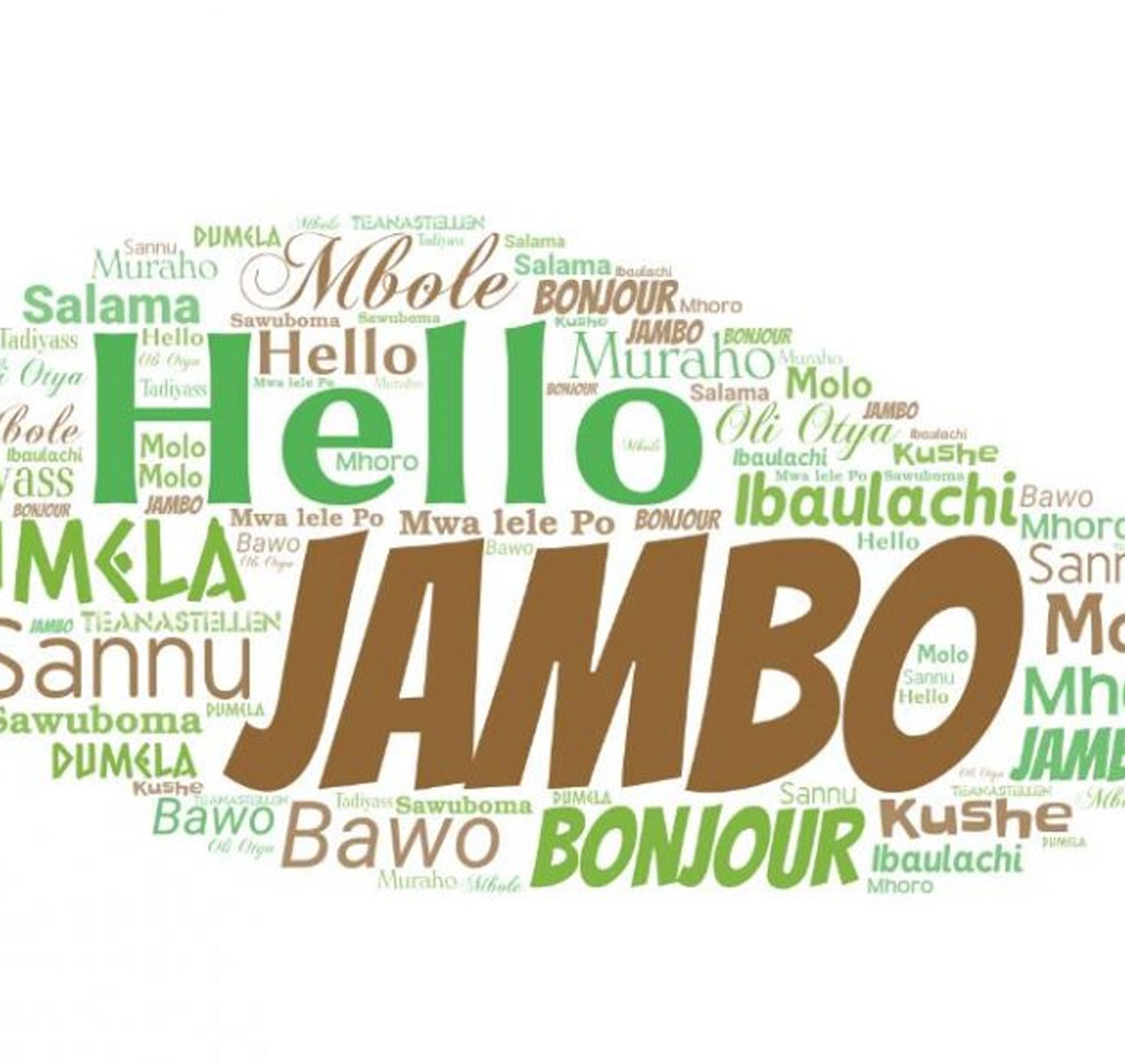 More Than Just "Hello": Unveiling The Rich Tapestry Of African Languages